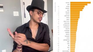 Tvrdé skurvené amatérske kurvy v 2024